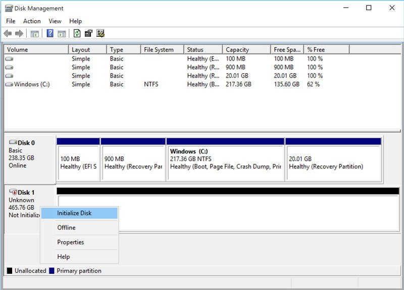 SSD initial setup. Courtesy: Disk-Partition